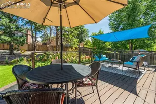 3614 Haven Cir, Colorado Springs, CO 80917 - Photo 38