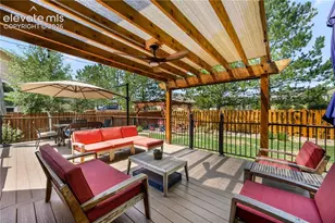 5580 Flag Way, Colorado Springs, CO 80919 - Photo 20