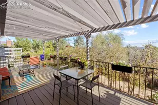 2437 Virgo Dr, Colorado Springs, CO 80906 - Photo 38