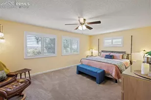 2437 Virgo Dr, Colorado Springs, CO 80906 - Photo 12