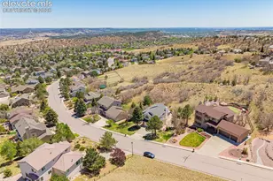 2455 Rossmere St, Colorado Springs, CO 80919 - Photo 38