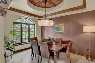 6020 Buttermere Dr, Colorado Springs, CO 80906 - Photo 8