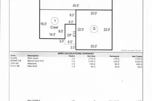 7716 Orange Sunset Dr, Colorado Springs, CO 80922 - Photo 38