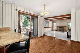 1055 Point of the Pines Dr, Colorado Springs, CO 80919 - Photo 20
