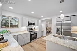 935 War Eagle Dr, Colorado Springs, CO 80919 - Photo 6