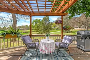 3505 Clubheights Dr, Colorado Springs, CO 80906 - Photo 28