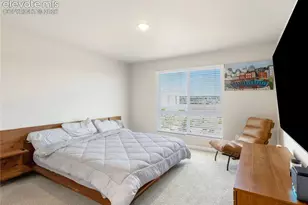 2028 Peridot Loop Heights, Colorado Springs, CO 80908 - Photo 12