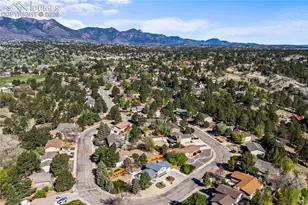 234 Dolomite Dr, Colorado Springs, CO 80919 - Photo 46