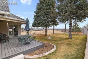 437 Westmark Ave, Colorado Springs, CO 80906 - Photo 42
