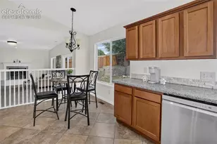 3510 Richmond Dr, Colorado Springs, CO 80922 - Photo 14