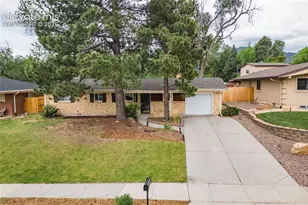 1009 Parkview Blvd, Colorado Springs, CO 80905 - Photo 24