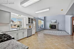 5050 Plumstead Dr, Colorado Springs, CO 80920 - Photo 16