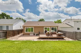 6793 Summer Grace St, Colorado Springs, CO 80923 - Photo 34