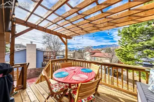 6255 Pemberton Way, Colorado Springs, CO 80919 - Photo 18
