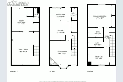 1951 Giltshire Drive, Colorado Springs, CO 80905 - Photo 24