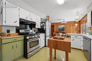 8285 Packard Ln, Green Mountain Falls, CO 80819 - Photo 20