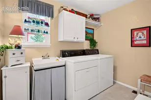 6383 Medicine Springs Dr, Colorado Springs, CO 80923 - Photo 18