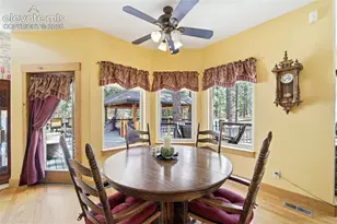 20175 Wissler Ranch Rd, Colorado Springs, CO 80908 - Photo 28
