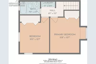 2632 E Dale Street #A, Colorado Springs, CO 80909 - Photo 26
