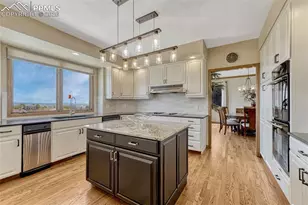 2255 Oak Hills Dr, Colorado Springs, CO 80919 - Photo 4