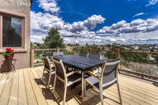 2255 Oak Hills Dr, Colorado Springs, CO 80919 - Photo 26