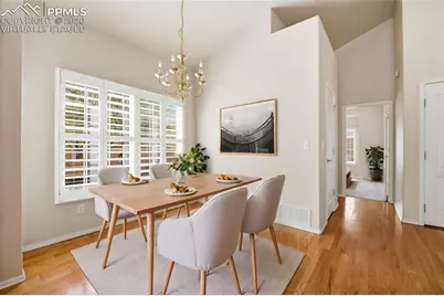 5547 Sonnet Heights, Colorado Springs, CO 80918 - Photo 18