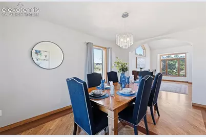 715 Struthers Loop, Colorado Springs, CO 80921 - Photo 18