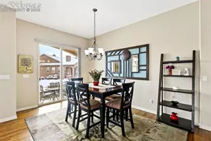 13010 Penfold Dr, Colorado Springs, CO 80921 - Photo 10