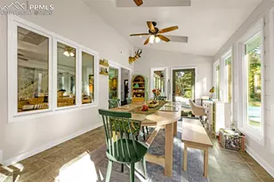 8855 Aspen Hills Ct, Colorado Springs, CO 80908 - Photo 20