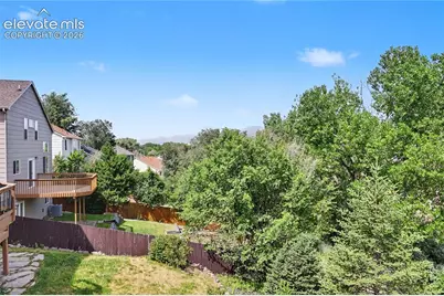 6910 Ketchum Drive, Colorado Springs, CO 80911 - Photo 32