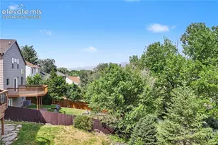 6910 Ketchum Dr, Colorado Springs, CO 80911 - Photo 32