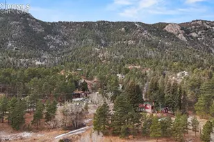 9297 Chipita Park Rd, Cascade, CO 80809 - Photo 18