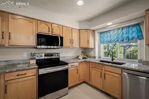 5521 Calamity Jane Ln, Colorado Springs, CO 80923 - Photo 14