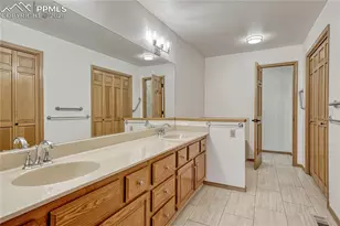 3120 Camels Ridge Ln, Colorado Springs, CO 80904 - Photo 18