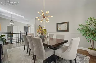 320 Hidden Creek Dr, Colorado Springs, CO 80906 - Photo 18