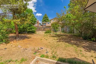 3145 Lovely Way, Colorado Springs, CO 80917 - Photo 36