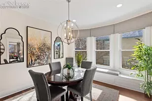 1207 Custer Ave, Colorado Springs, CO 80903 - Photo 8