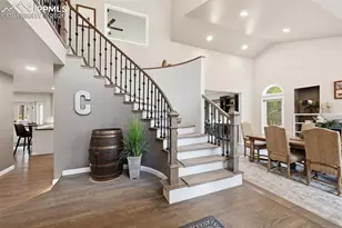 7585 Juniper Dr, Colorado Springs, CO 80908 - Photo 2