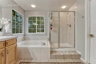 4970 Buckaroo Dr, Colorado Springs, CO 80918 - Photo 28