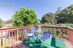 5412 Country Heights Dr, Colorado Springs, CO 80917 - Photo 20
