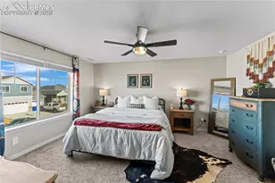 6969 Maidford Dr, Colorado Springs, CO 80925 - Photo 32