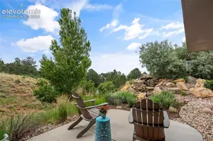 2835 Brogans Bluff Dr, Colorado Springs, CO 80919 - Photo 40