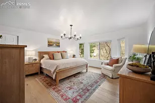 2855 Halleys Ct, Colorado Springs, CO 80906 - Photo 18