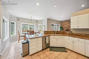 14380 Vollmer Rd, Colorado Springs, CO 80908 - Photo 14