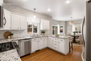 6713 Wild Indigo Dr, Colorado Springs, CO 80923 - Photo 12