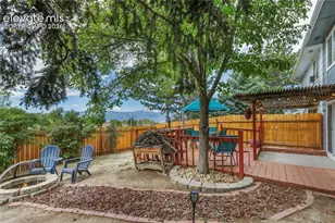 5223 Solar Ridge Dr, Colorado Springs, CO 80917 - Photo 24