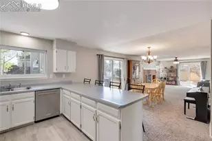 205 Tamarron Dr, Colorado Springs, CO 80919 - Photo 10