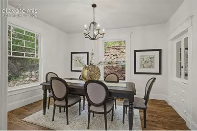 623 Manitou Avenue, Manitou Springs, CO 80829 - Photo 8