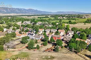 6911 Ketchum Dr, Colorado Springs, CO 80911 - Photo 50