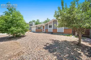 1775 Summernight Terrace, Colorado Springs, CO 80909 - Photo 44